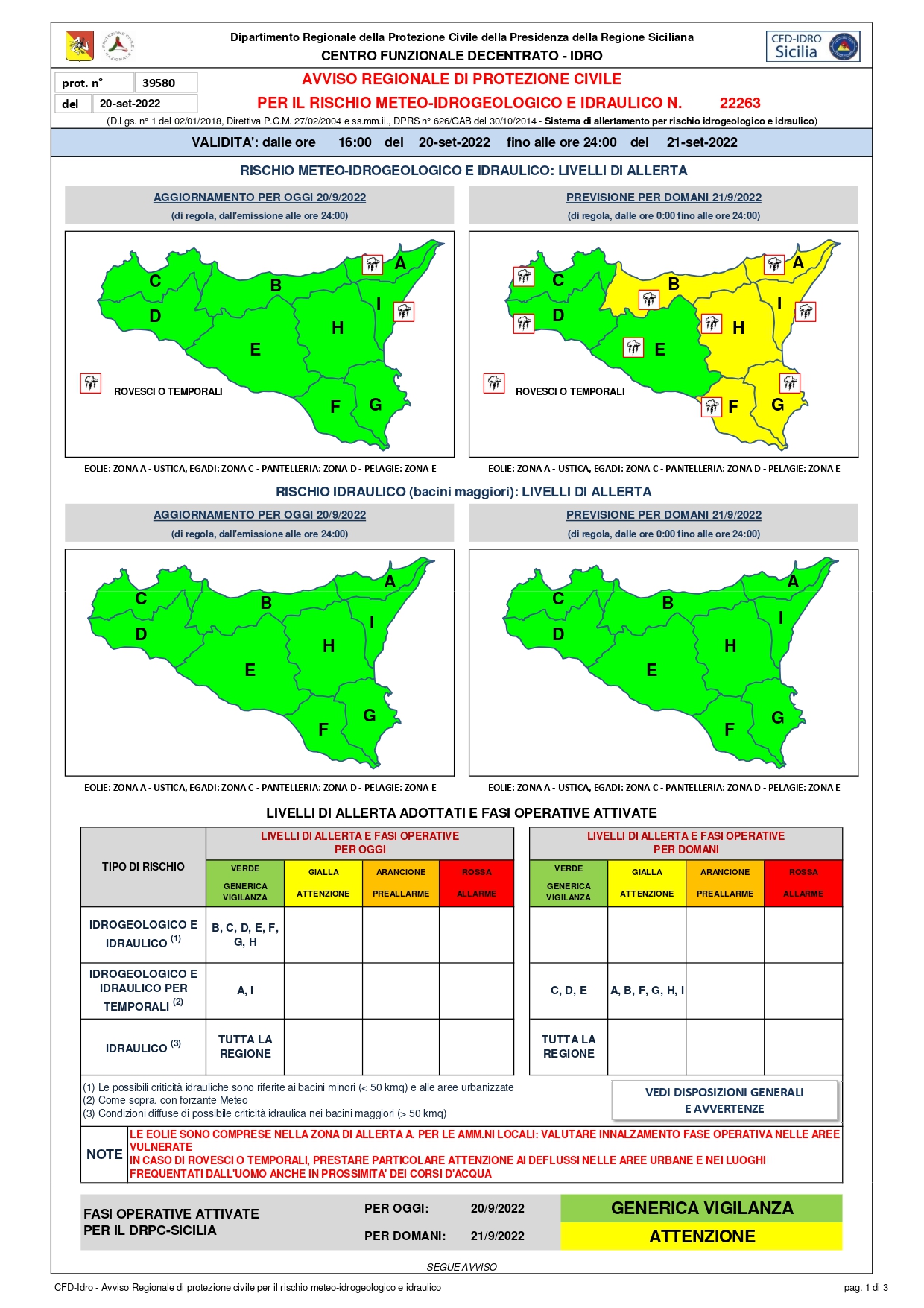 Avviso allerta meteo Protezione Civile